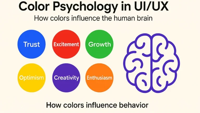 Updated color wheel showing emotional responses to colors like blue, red, green, yellow