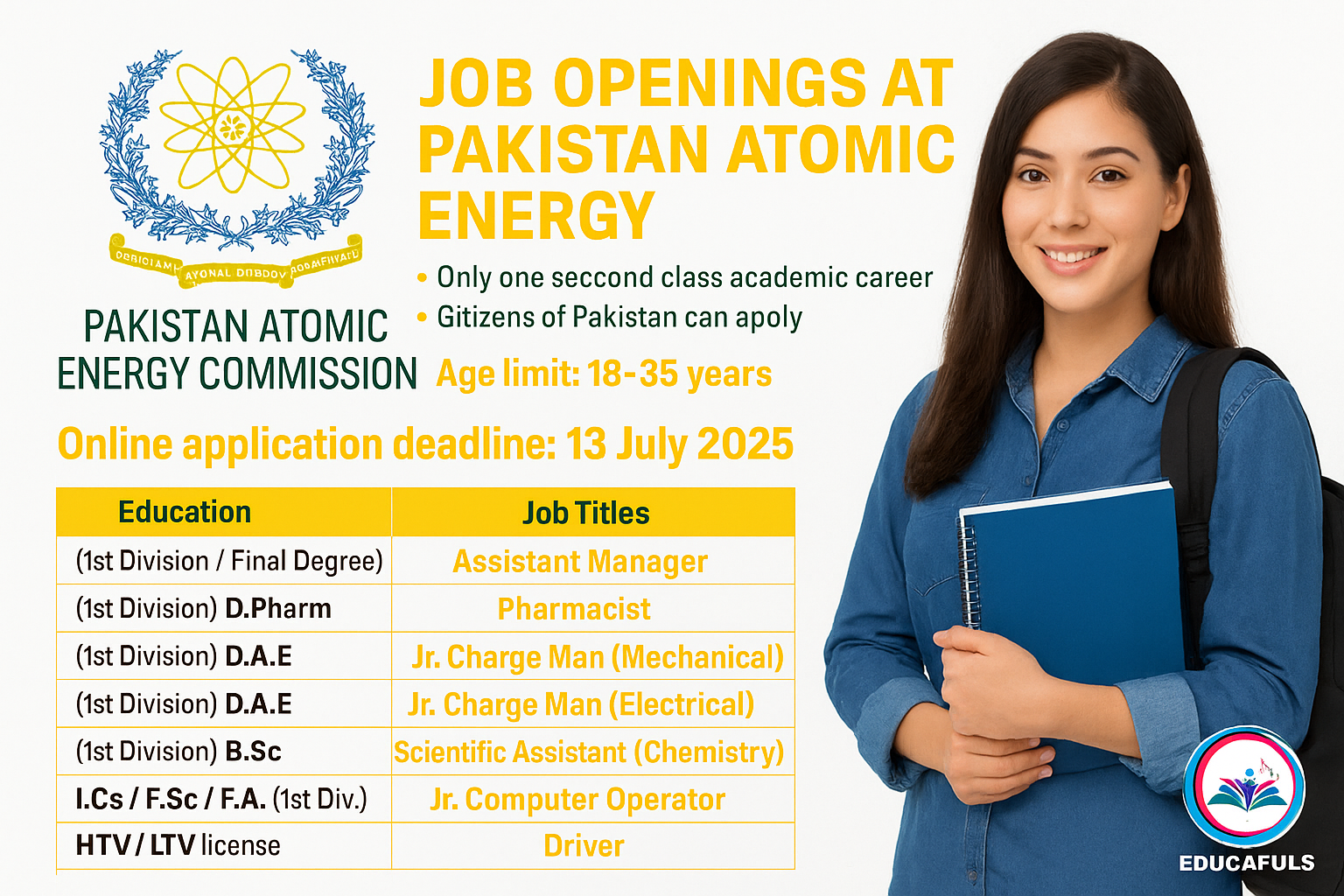 Looking to build a prestigious career in the nuclear and energy sector of Pakistan? The Pakistan Atomic Energy Commission (PAEC) has officially announced its latest job vacancies for 2025, and online applications are now open.