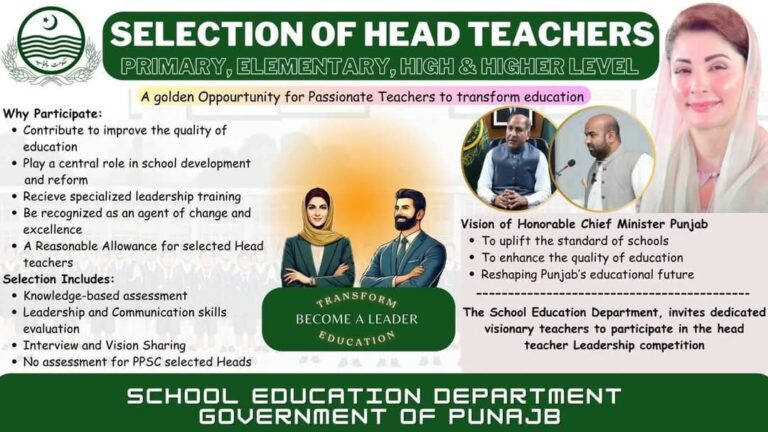 Punjab Head Teacher Recruitment 2025: Transform Education, Become a Leader