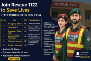 Join Rescue 1122 Jobs 2025— Apply Online for Latest Vacancies